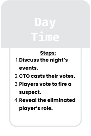 Role card