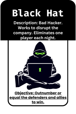 Role card
