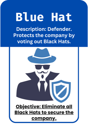 Role card
